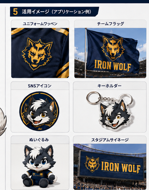 IRON WOLF 活用イメージ